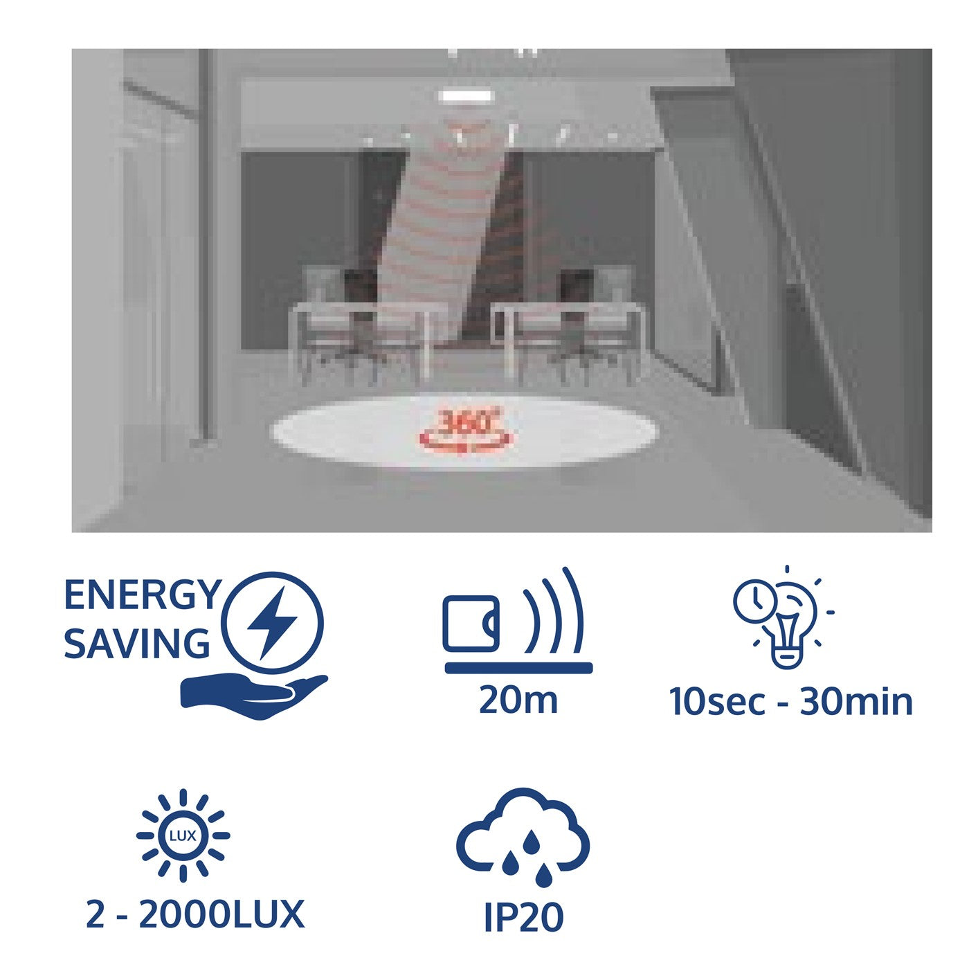 IRIS S20 Ceiling Surface Mounted Occupancy Sensor PIR Motion Sensor