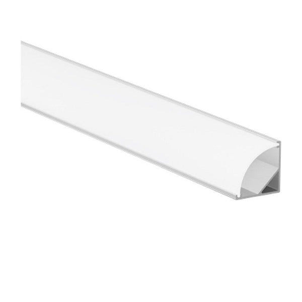 Linear & Profile