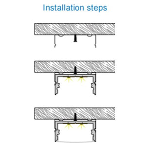 JSAS- Eco 2512 Surface Alluminium Profile For Strips