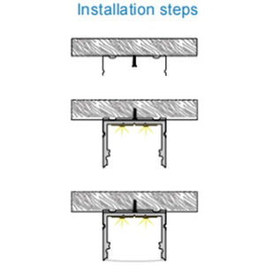 JSAS- Eco 2518 Surface Alluminium Profile For Strips