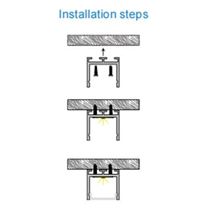 JSAS-Linea 2525 Surface Alluminium Profile For Strips