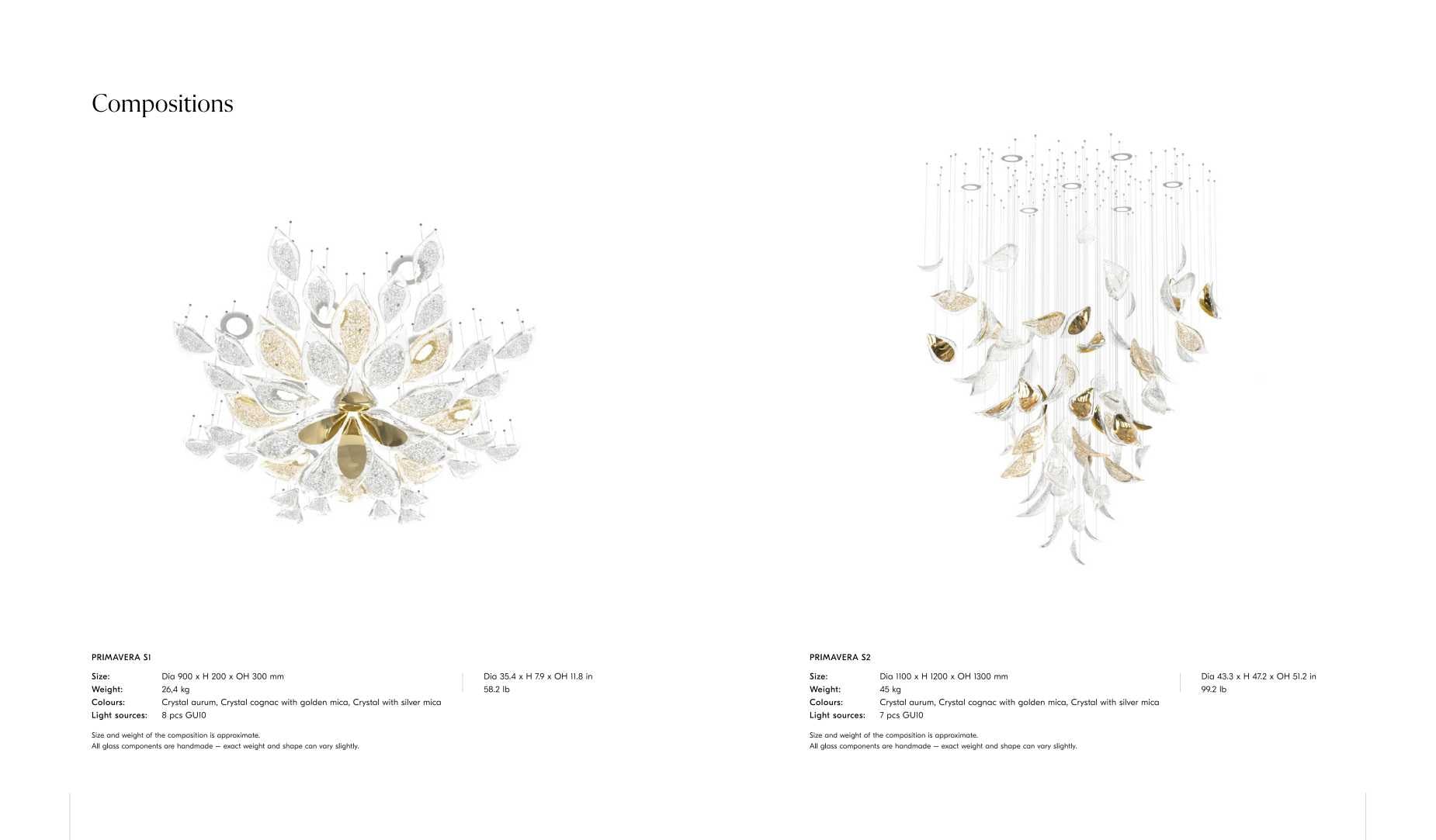 Primavera Botanical Crystal Suspension Collection – A Statement Piece for Dining Rooms & Grand Interiors - image 2