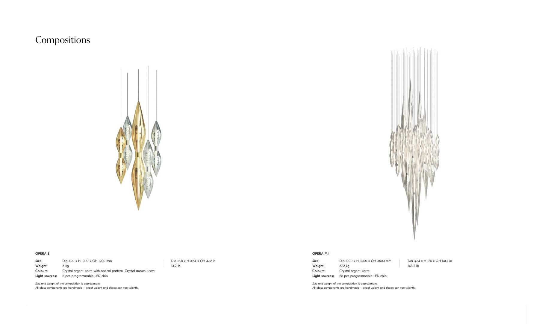 Opera S and M1 compositions - crystal spike clusters
