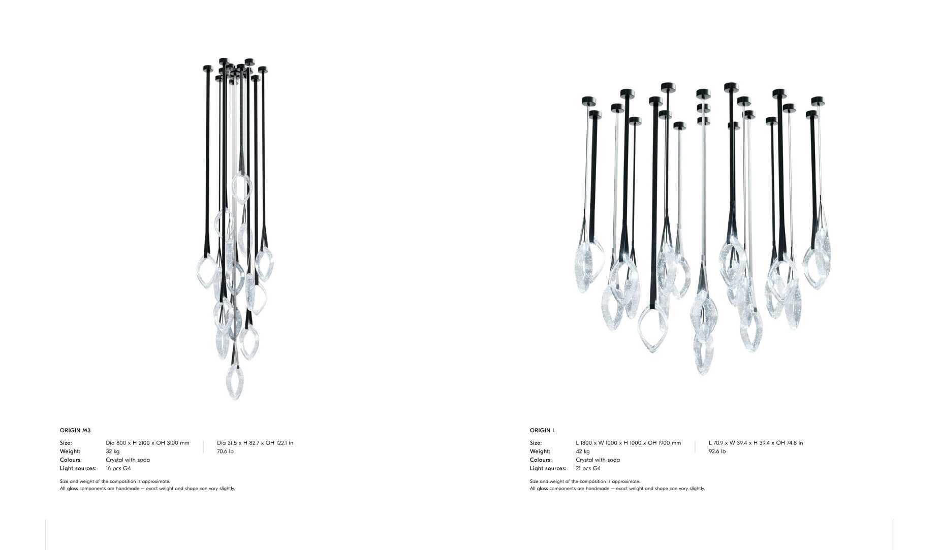 Origin M3 and L compositions - glass link clusters