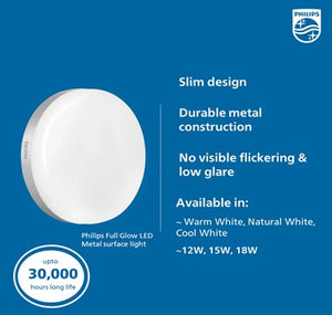 Philips 15w Roud Full Glow Rimless Surface Panel