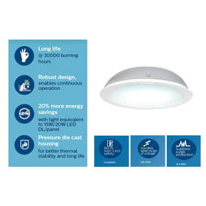 Philips Greenled Plus Round 15w Led Downlights
