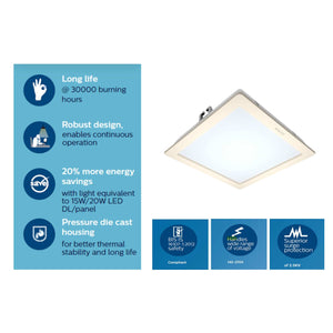 Philips Greenled Plus Square 7.5w Led Downlights