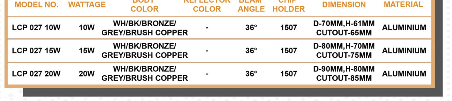 LCP-027 Deep — specification table (body colour, reflector, beam angle, dimensions)