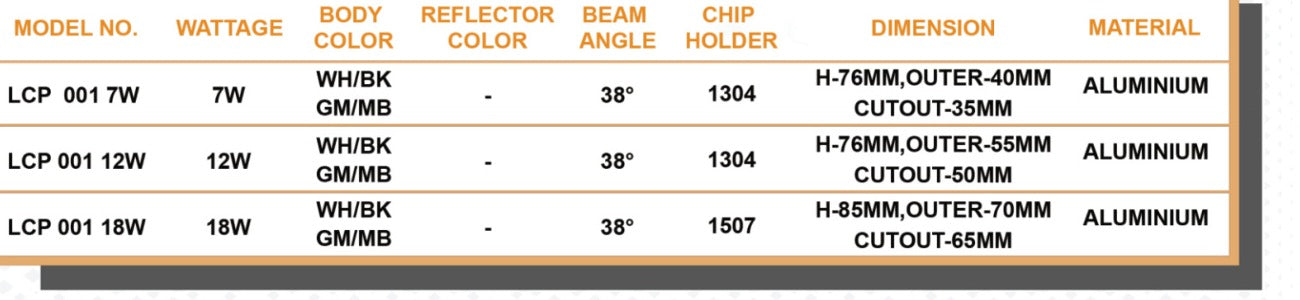 LCP-001 — specification table (body colour, reflector, beam angle, dimensions)