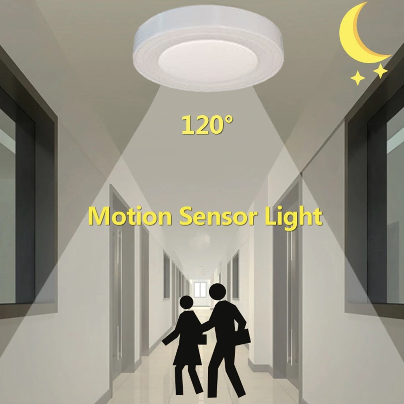 TULIP 18W ROUND DIM Motion Sensor Surface Downlight